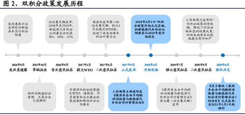 混动放量，自主崛起的新支点——混合动力汽车行业专题报告